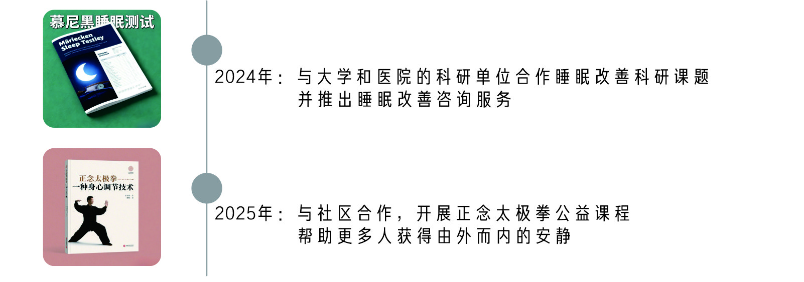 官网首页 成长之路图 插图4.jpg